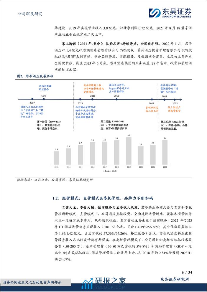 君亭酒店：直营&委管重运营，打造本土酒店高端化品牌阿尔法-东吴证券 - 第6页预览图