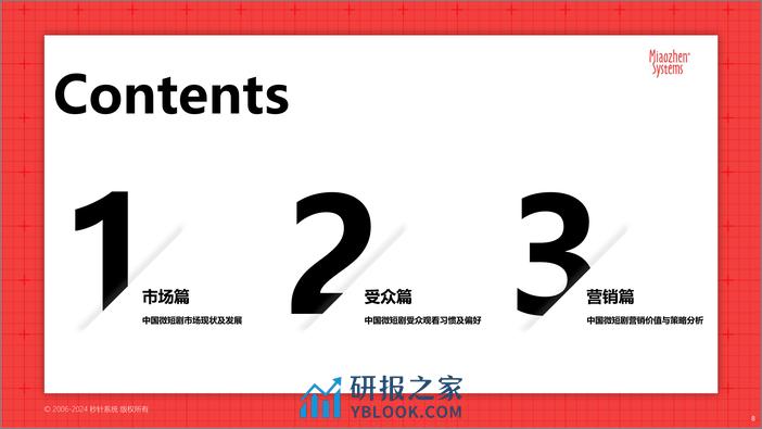 中国微短剧市场发展研究报告-秒针系统&中国广告协会-2024.2-65页 - 第8页预览图