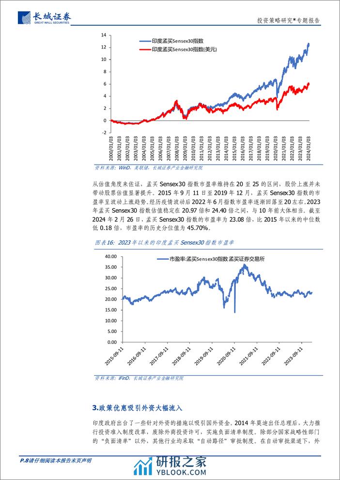 投资策略研究：印度股市上涨成因分析-240313-长城证券-13页 - 第8页预览图