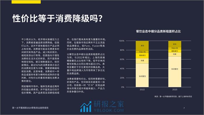 第一太平戴维斯2024中国零售商业趋势（中）-25页 - 第6页预览图