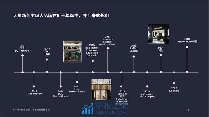 第一太平戴维斯2024中国零售商业趋势（中）-25页 - 第8页预览图