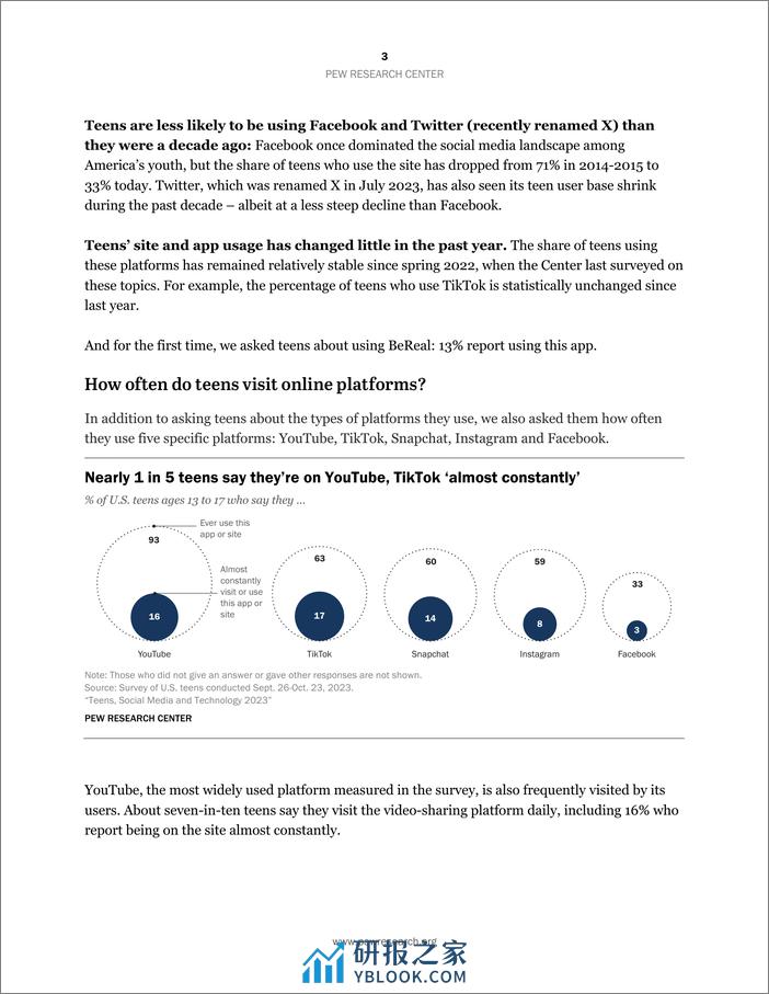 2023年青少年、社交媒体和技术调查报告 - 第4页预览图