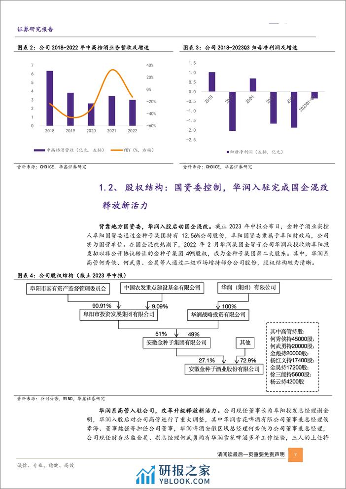 深度报告-20240224-华鑫证券-金种子酒-600199.SH-公司深度报告_种子老酒添馥香_华润入驻启华章_32页_1mb - 第7页预览图