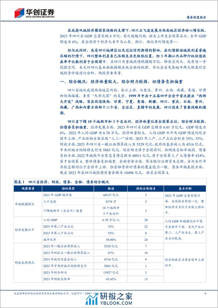 【债券深度报告】城投全景系列报告-四川：成渝双城经济圈战略下的西南核心增长极-240325-华创证券-50页 - 第6页预览图