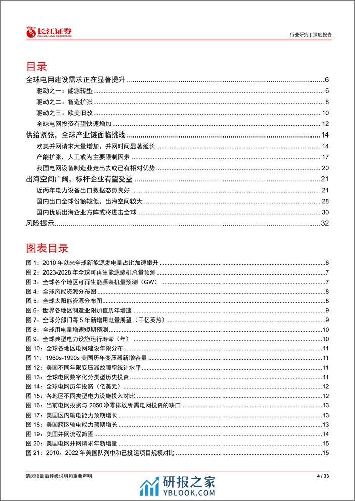 电力设备出海行业深度报告：砥砺自强，乘势而为 - 第4页预览图