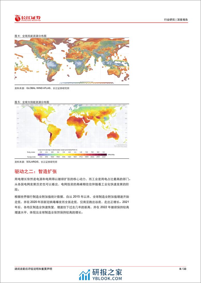 电力设备出海行业深度报告：砥砺自强，乘势而为 - 第8页预览图