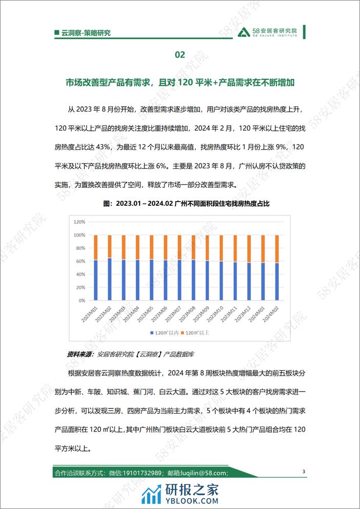 广州120平米放开限购满月，大户型如何做好精准投放？-8页 - 第3页预览图