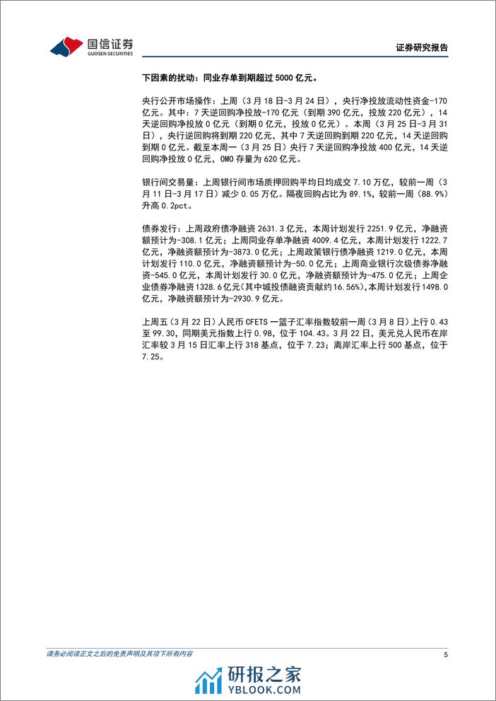 货币政策与流动性观察：资金利率温和回升-240326-国信证券-14页 - 第5页预览图