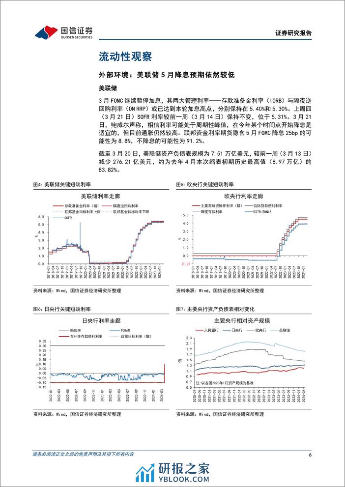 货币政策与流动性观察：资金利率温和回升-240326-国信证券-14页 - 第6页预览图