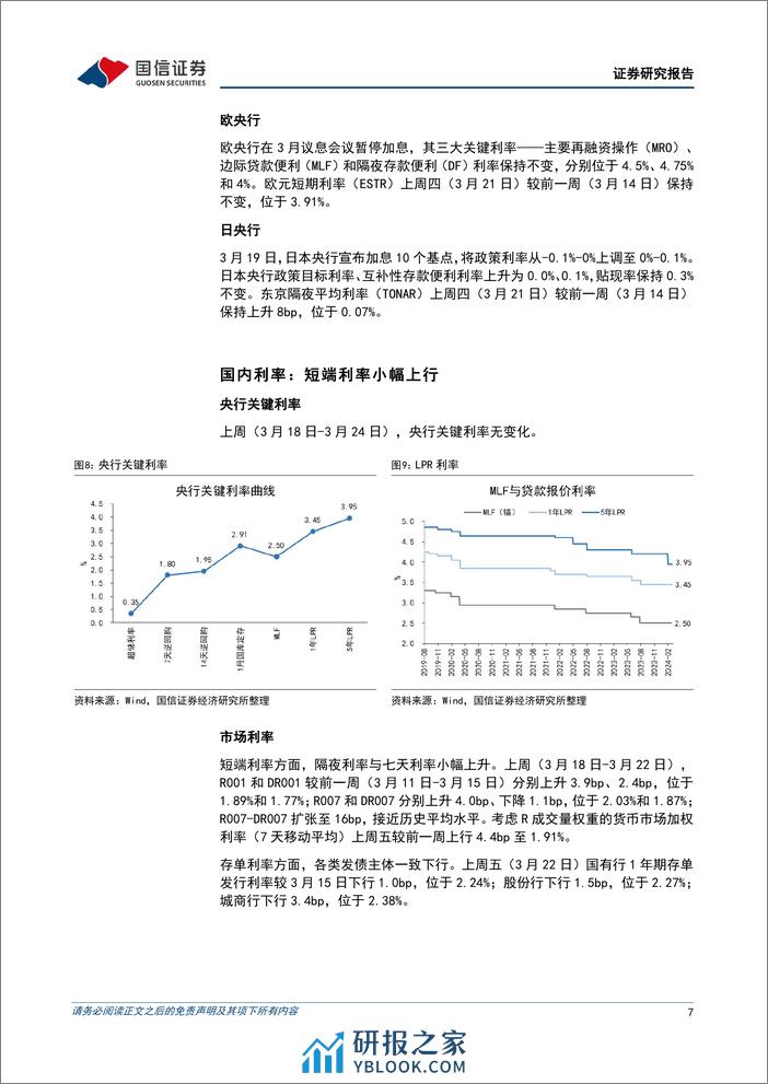 货币政策与流动性观察：资金利率温和回升-240326-国信证券-14页 - 第7页预览图