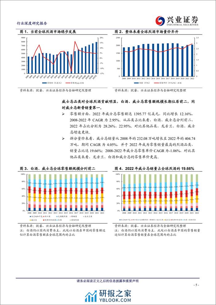 其他酒类威士忌系列专题一：从海外烈酒市场发展，探析我国威士忌成长潜质 - 第5页预览图