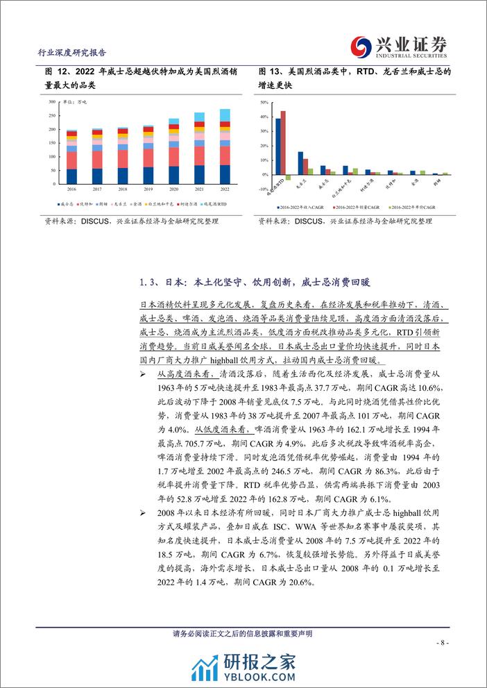 其他酒类威士忌系列专题一：从海外烈酒市场发展，探析我国威士忌成长潜质 - 第8页预览图