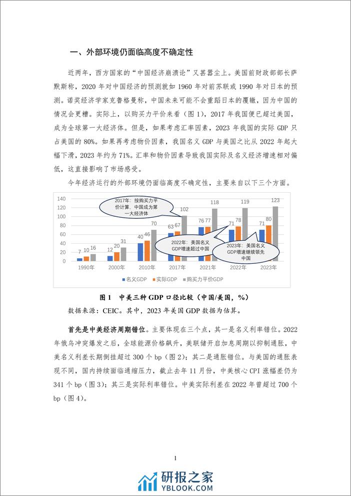 【NIFD季报】长征——2023年度中国宏观金融报告 - 第5页预览图