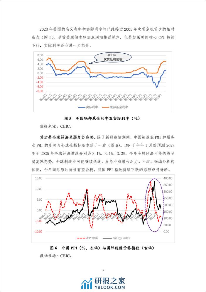 【NIFD季报】长征——2023年度中国宏观金融报告 - 第7页预览图