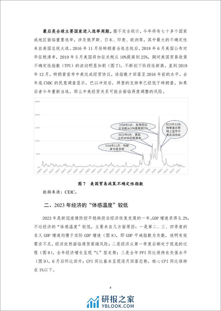 【NIFD季报】长征——2023年度中国宏观金融报告 - 第8页预览图