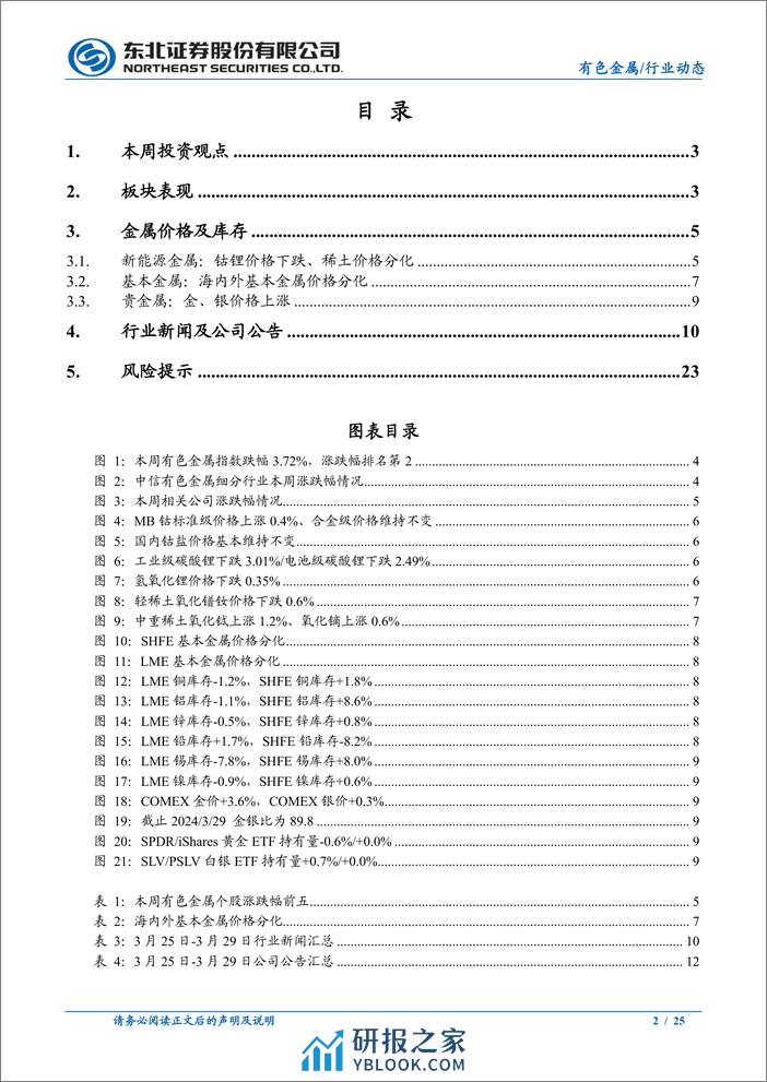 有色金属行业报告：降息周期渐行渐近，金价再度强势上攻-240401-东北证券-25页 - 第2页预览图