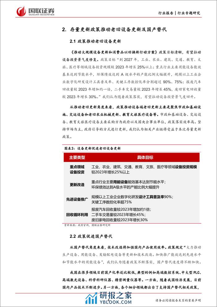 政策促进老旧更新及加速国产替代 - 第4页预览图