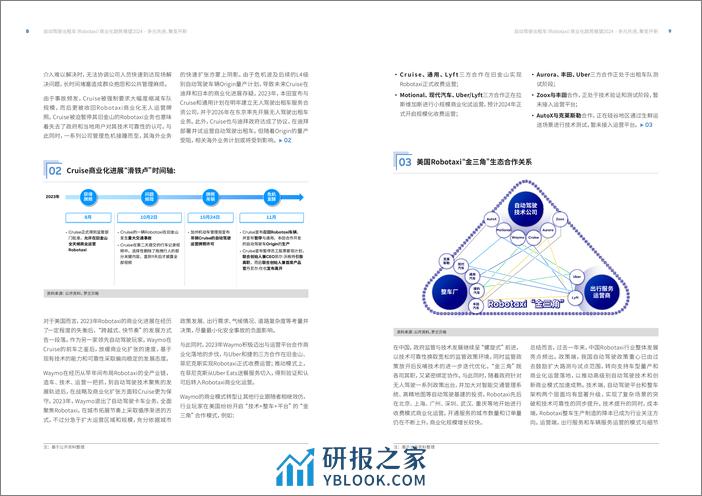 如祺出行&罗兰贝格：2024自动驾驶出租车（Robotaxi）商业化趋势展望白皮书 - 第5页预览图