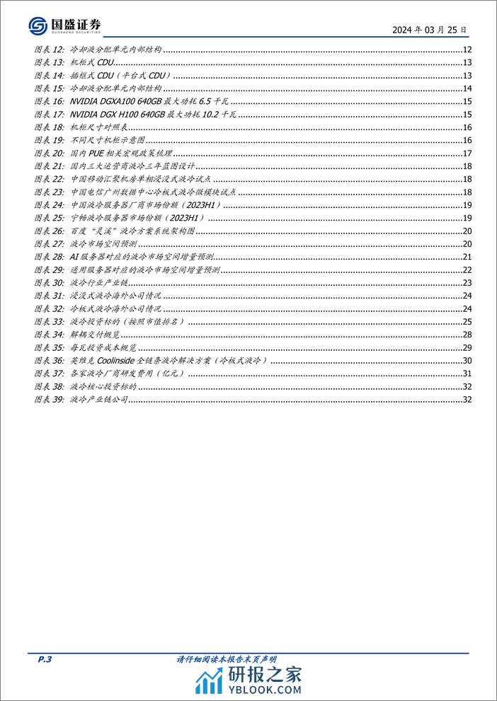 国盛证券：AI算力下的液冷——从“可选”到“必选”之路 - 第3页预览图