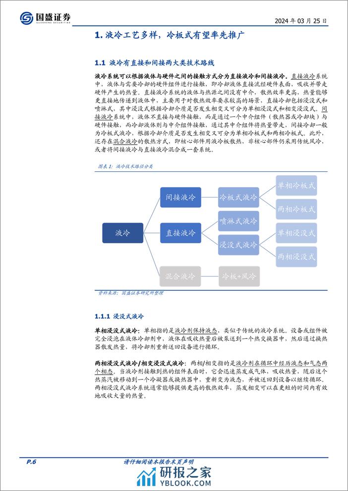 国盛证券：AI算力下的液冷——从“可选”到“必选”之路 - 第6页预览图