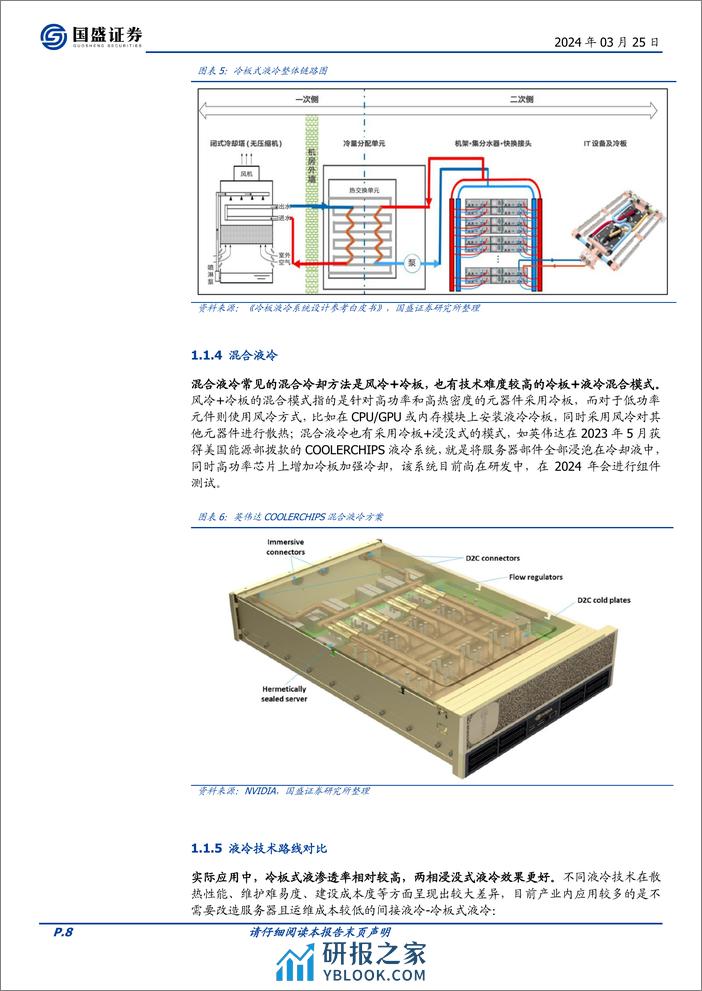 国盛证券：AI算力下的液冷——从“可选”到“必选”之路 - 第8页预览图