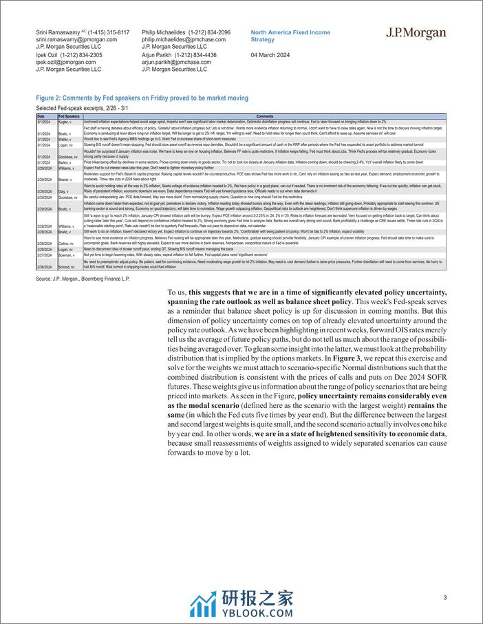 JPMorgan Econ  FI-Interest Rate Derivatives Governor Vol-ler moves the market-106807127 - 第3页预览图