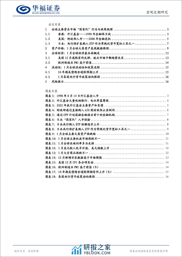 1月全球经济观察：全球主要资本市场“国家队”行为与效果梳理-20240202-华福证券-17页 - 第2页预览图