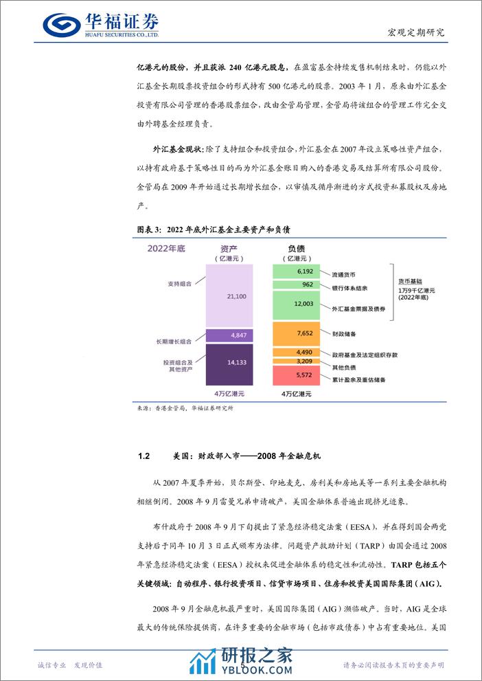 1月全球经济观察：全球主要资本市场“国家队”行为与效果梳理-20240202-华福证券-17页 - 第5页预览图