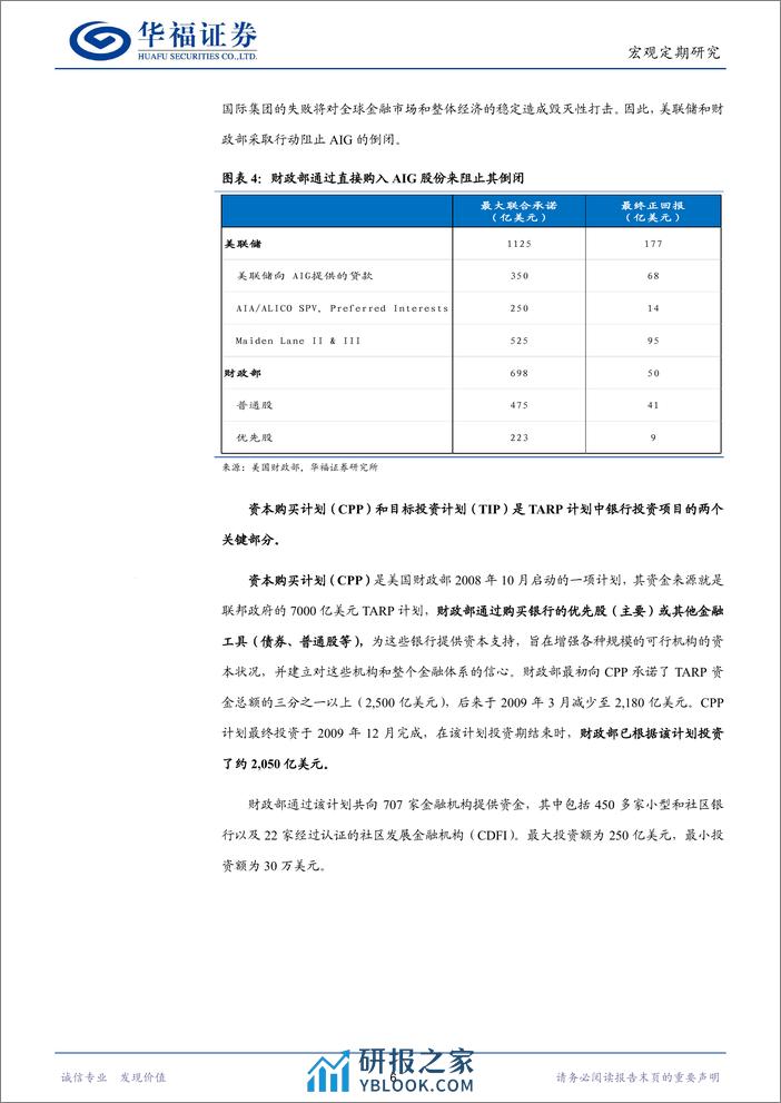 1月全球经济观察：全球主要资本市场“国家队”行为与效果梳理-20240202-华福证券-17页 - 第6页预览图