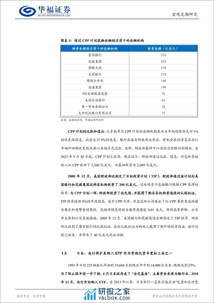 1月全球经济观察：全球主要资本市场“国家队”行为与效果梳理-20240202-华福证券-17页 - 第7页预览图