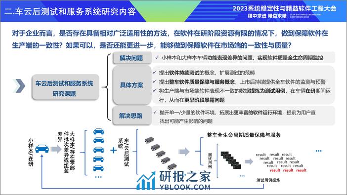 车云后测试和服务系统研究-黄颖华 - 第6页预览图