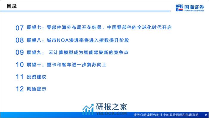 2024年汽车与汽车零部件十大展望：电动化智能化全球化有望新突破 - 第8页预览图