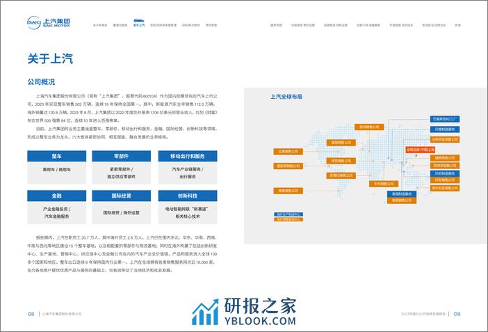 上汽集团报告（布局、品牌、组织架构、运营等） - 第5页预览图