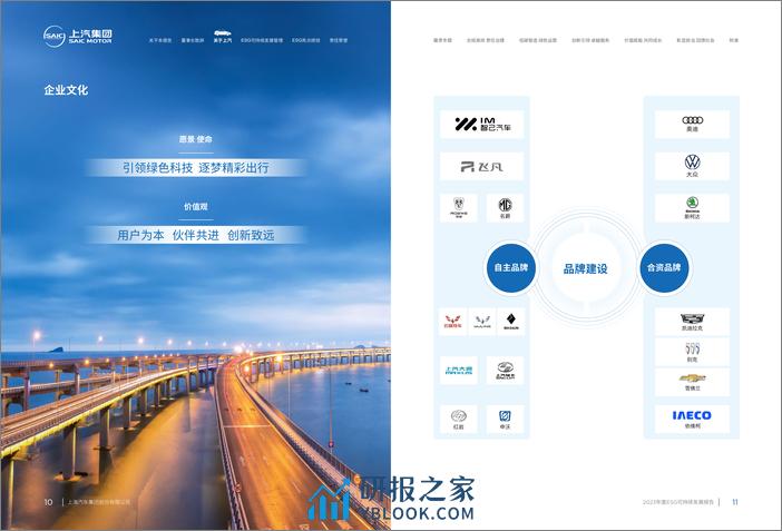 上汽集团报告（布局、品牌、组织架构、运营等） - 第6页预览图
