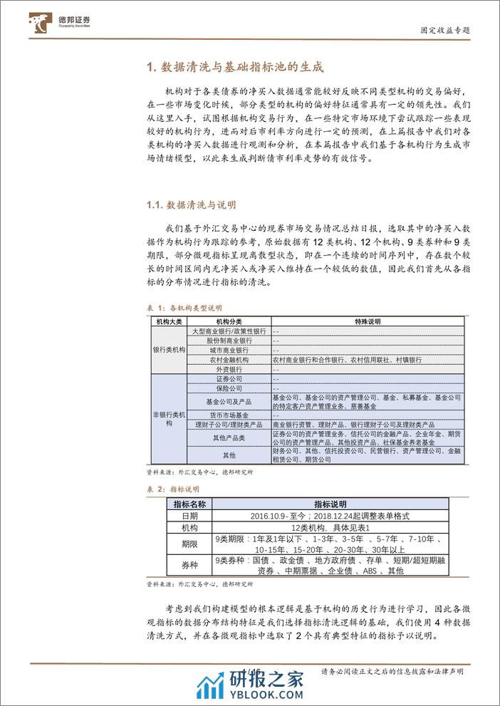 债券策略系列之二十二：基于债市机构行为的单边预测模型-240313-德邦证券-16页 - 第4页预览图