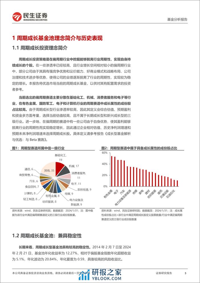 基金分析报告：周期成长基金池202402：减配电新-20240222-民生证券-19页 - 第3页预览图