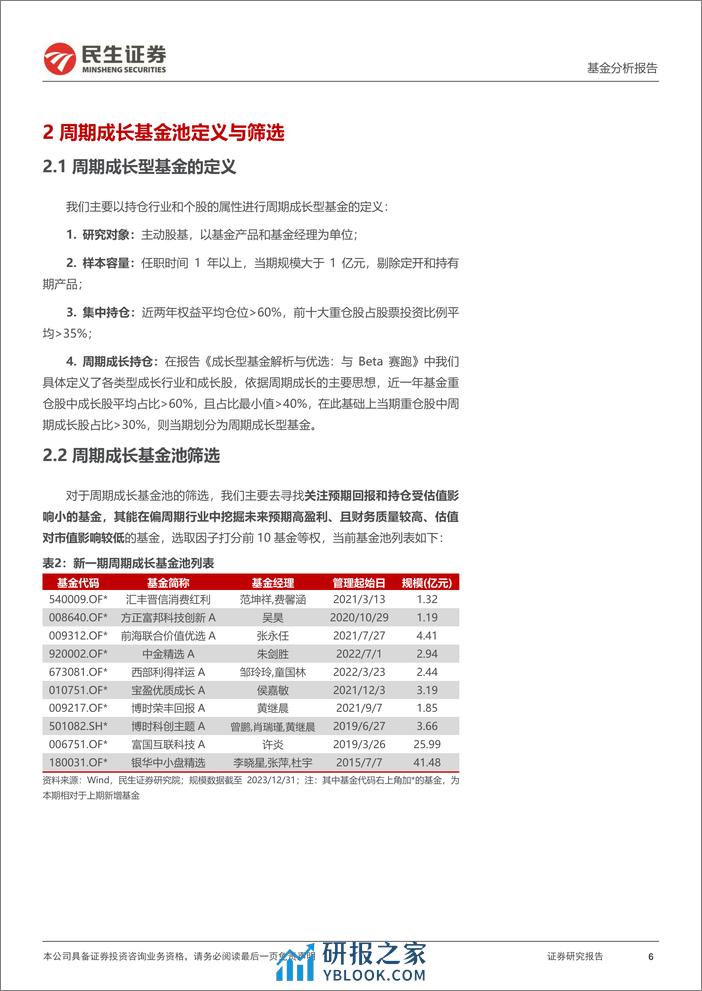 基金分析报告：周期成长基金池202402：减配电新-20240222-民生证券-19页 - 第6页预览图