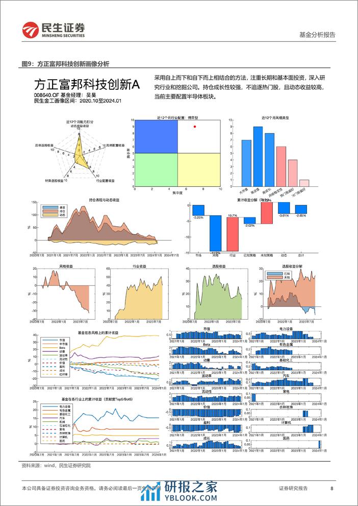 基金分析报告：周期成长基金池202402：减配电新-20240222-民生证券-19页 - 第8页预览图