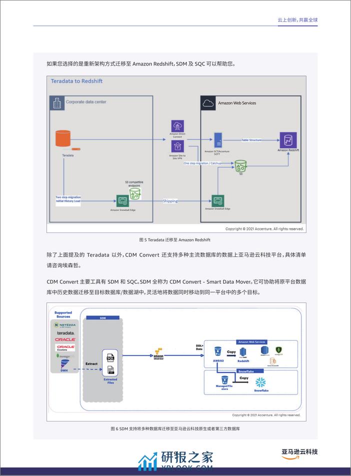 数据智能解决方案 122页 - 第8页预览图