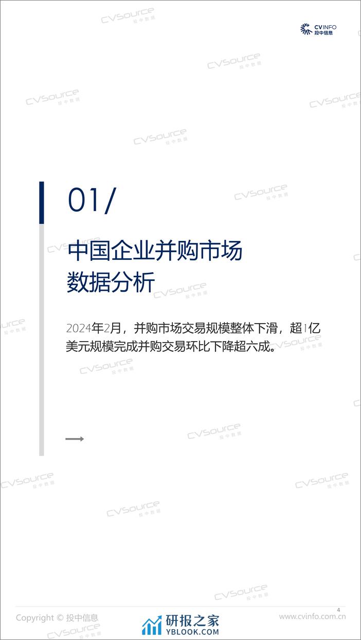 2月完成交易规模降幅超五成，基金退出遇冷-16页 - 第4页预览图