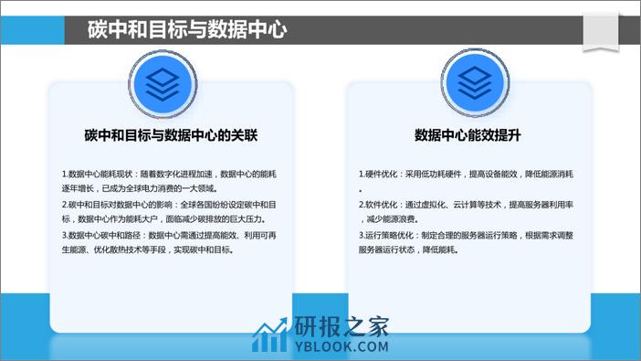 数据中心碳中和路径探索 - 第8页预览图