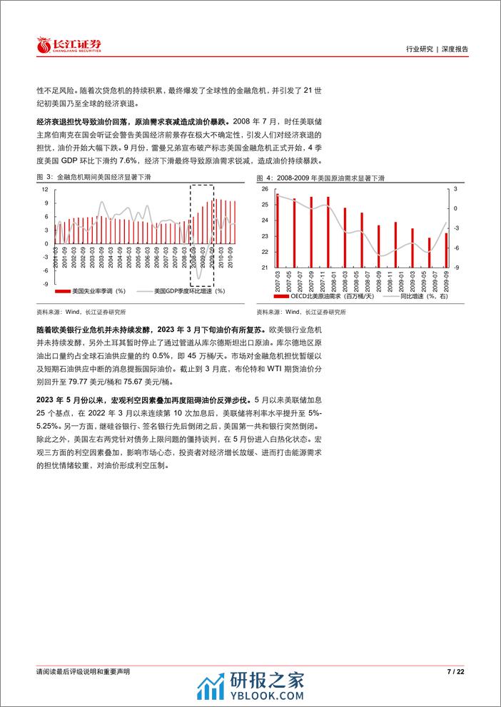 石化行业原油系列报告(二十)：2024年油价怎么看？-长江证券 - 第7页预览图