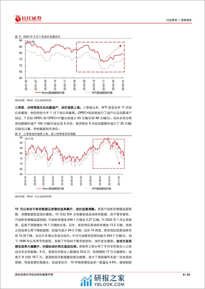 石化行业原油系列报告(二十)：2024年油价怎么看？-长江证券 - 第8页预览图