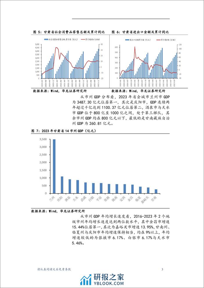 甘肃省区域经济发展研究报告：紧抓“四强”行动，谋求高质量发展-240322-华龙证券-22页 - 第6页预览图