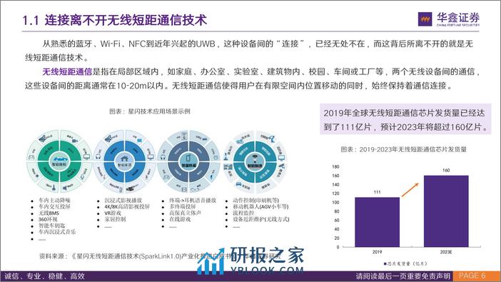 星闪行业专题报告：星闪，闪耀无线短距新通信 - 第6页预览图