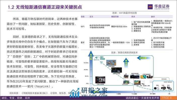 星闪行业专题报告：星闪，闪耀无线短距新通信 - 第8页预览图