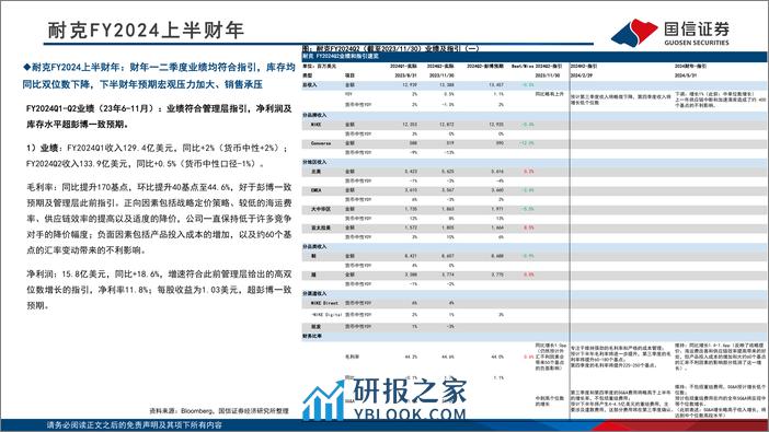 国际品牌财报总结专题：品牌库存去化进展明显，看好供应商订单恢复确定性 - 第8页预览图