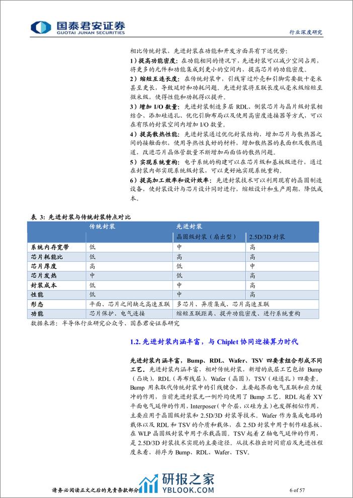 先进封装设备行业深度报告：AI拉动算力需求，先进封装乘势而起-240311-国泰君安-57页 - 第6页预览图