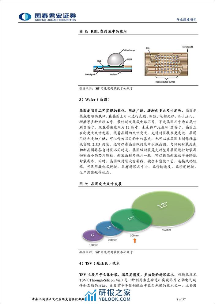 先进封装设备行业深度报告：AI拉动算力需求，先进封装乘势而起-240311-国泰君安-57页 - 第8页预览图