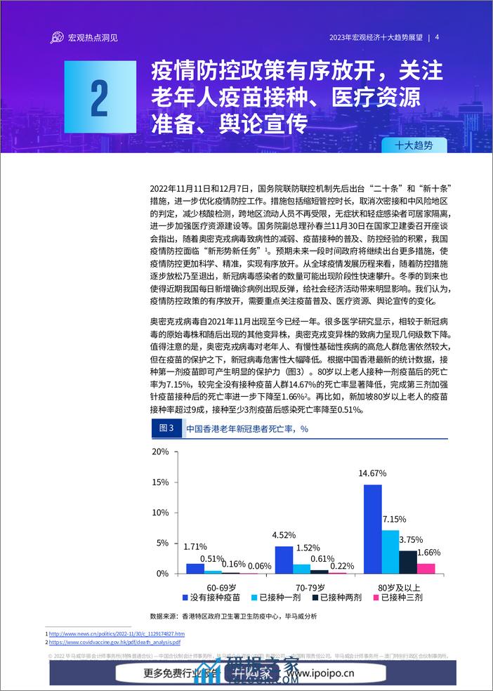 毕马威-2023年中国宏观经济：十大趋势展望-2022-24页 - 第5页预览图